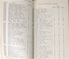 Instruction Book for Wright Whirlwind Engines