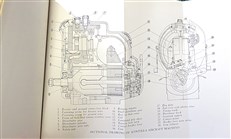 Instruction Book for Wright Whirlwind Engines