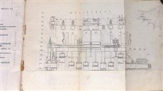 Renault Moteur d'Aviation 220 Chevaux: Notice descriptive sur le Fonctionnement et l'Entretien