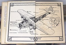 The Romance Of Flight 