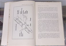 Practical Flying For Amateurs