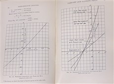 Aircraft Performance Testing