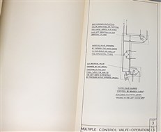Bristol Gun Turrets Air Publication 1659B Volume I November, 1938