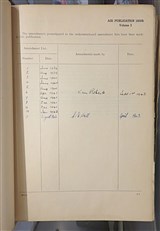 Bristol Gun Turrets Air Publication 1659B Volume I November, 1938