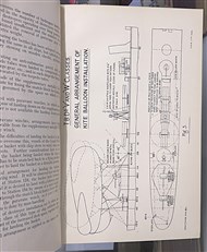 Kite Balloon Winch Manual Air Publication 817
