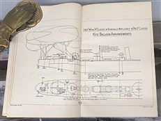 Kite Balloon Winch Manual Air Publication 817