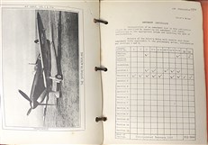 Hand-Compiled Collection of Rare Pilot's Notes