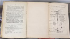 Handbook of Aerial Bombs Plus Supplementary Leaflet Details Of Aerial Bombs 
