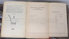 Handbook of Aerial Bombs Plus Supplementary Leaflet Details Of Aerial Bombs 