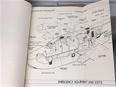 Sunderland V Air Publication 1566E Volume 1 