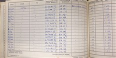 Pilot's Log: The Story of a Photographic Reconnaissance Spitfire Pilot, with original personal letters, photographs, his military pass and RAF insignia