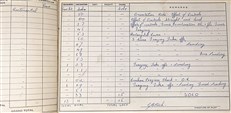 Pilot's Log: The Story of a Photographic Reconnaissance Spitfire Pilot, with original personal letters, photographs, his military pass and RAF insignia