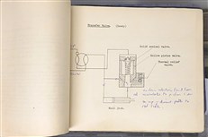 English Electric Co. LTD Aircraft Service School Samlesbury Airfield 