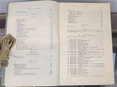 Eagle VIII & Falcon III Aero Engines Air Publication AP 859 