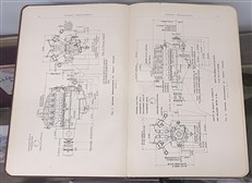 Instructions For Rolls-Royce Aero Engines "Eagle" Series I.to VIII. "Falcon" Series 1., II., and III 
