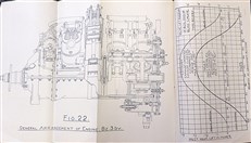 Report on Benz Aero Engines