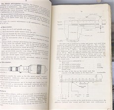 Standard Notes For Flight Mechanics (E)