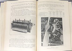 Radial Aircooled Aero Engines