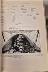 The Art of Flying (Signed by the Author)