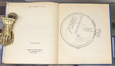 Star Compass Longitude Finder Star Clock and Planisphere (Model for Latitude Band 50-55 N.) Signed by the Author 