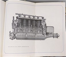 Instructions For Care And Management of The Beardmore Aero Engine 