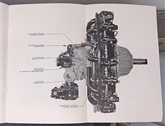 Operators Handbook Wasp H-1 and Hornet E 