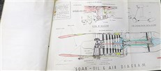 RB82/RB93 (Soar)