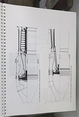 Engineering Progress Through Development 
