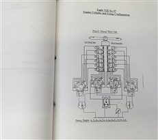 Rolls-Royce Eagle and Falcon Archive