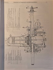 Zeitschrift für Flugtechnik und Motorluftschiffahrt (Z.F.M.) 1911 - 1933