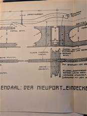 Zeitschrift für Flugtechnik und Motorluftschiffahrt (Z.F.M.) 1911 - 1933