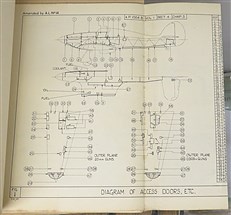 Air Publication 1564B: Hurricane II Aircraft, Merlin XX Engine